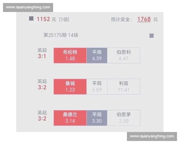 维拉主场迎战布伦特焦点对决英超走势前瞻解析关键球员战术看点